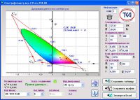 Спектроколориметр "ТКА-ВД"/02